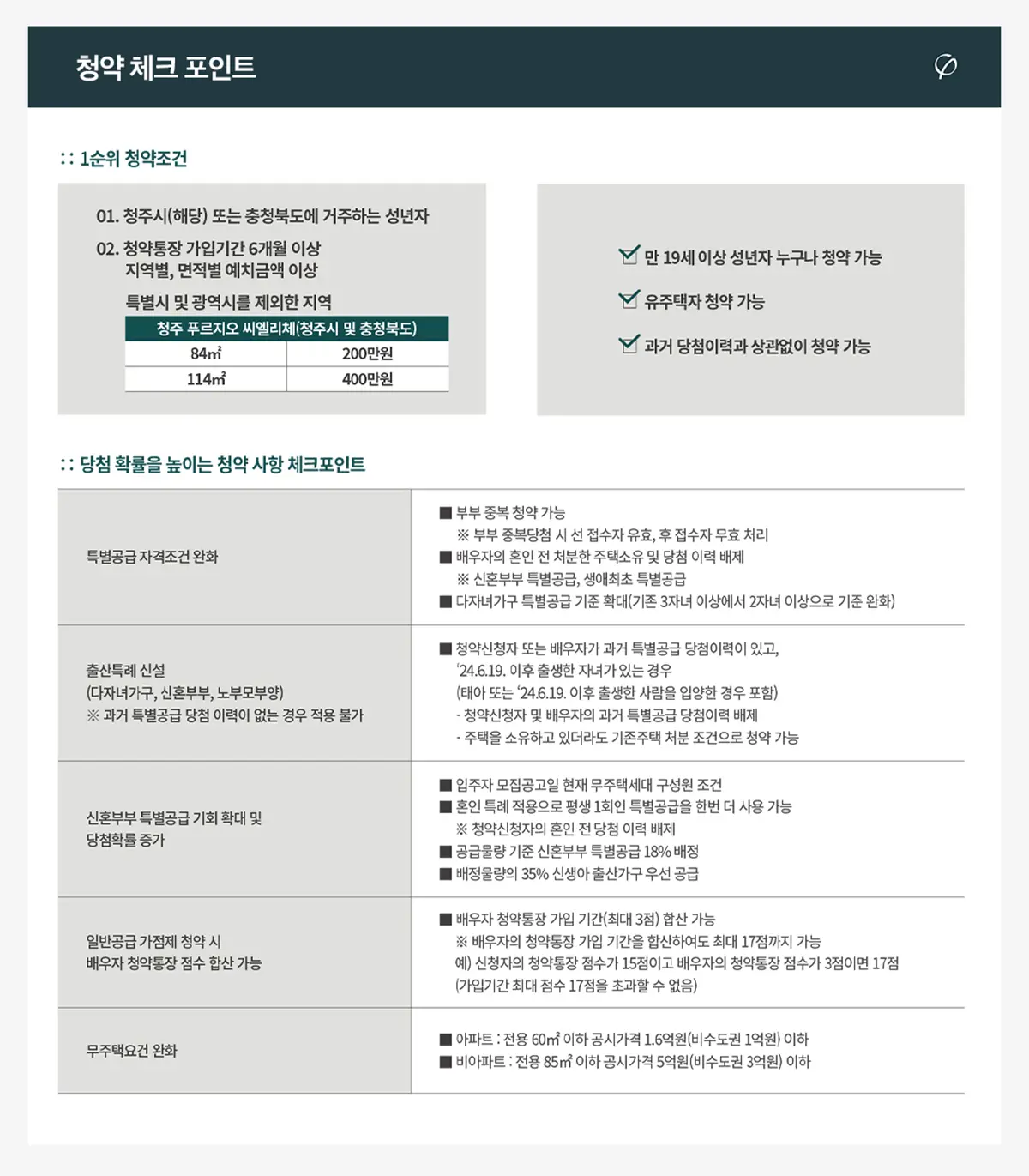 분평동 푸르지오 청약신청안내문